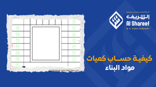 كيفية حساب كميات مواد البناء